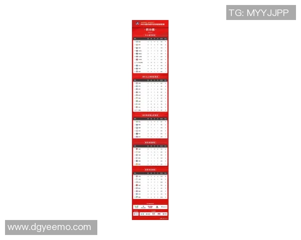 重庆足球队在全国耐力排行榜中荣登第十名展现出强大体能实力