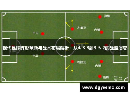 现代足球阵形革新与战术布局解析：从4-3-3到3-5-2的战略演变
