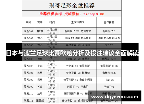 日本与波兰足球比赛欧赔分析及投注建议全面解读